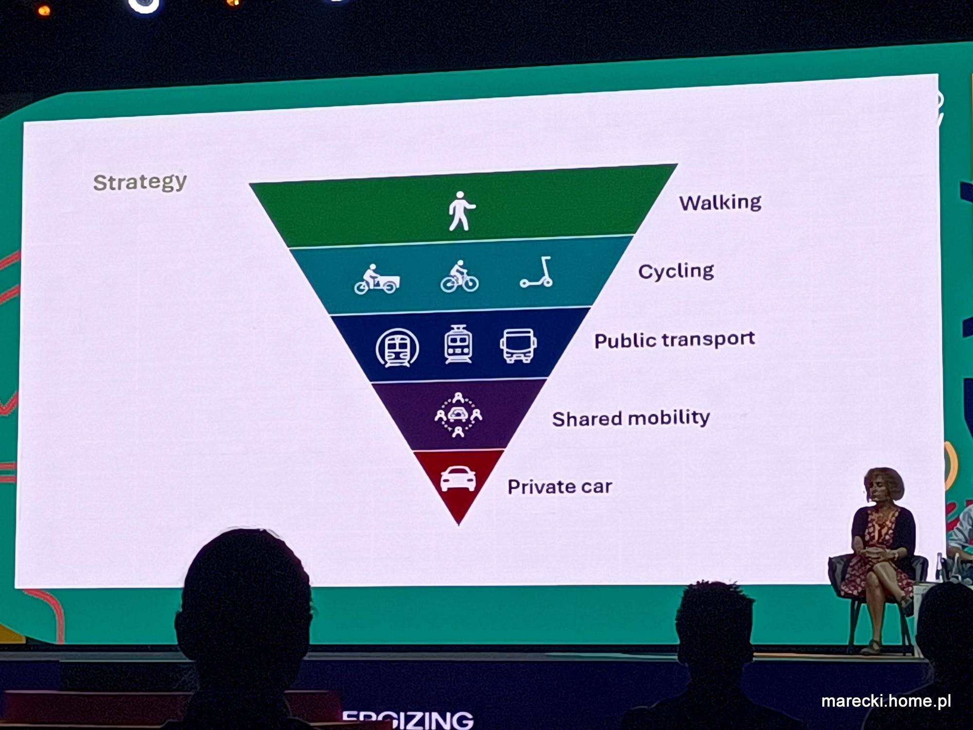 VELOCITY 2025